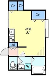 スヤマハイツの物件間取画像